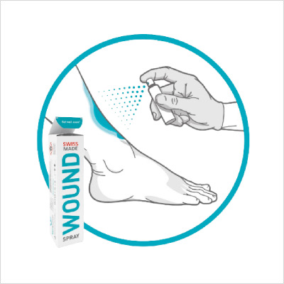 Wound Spray